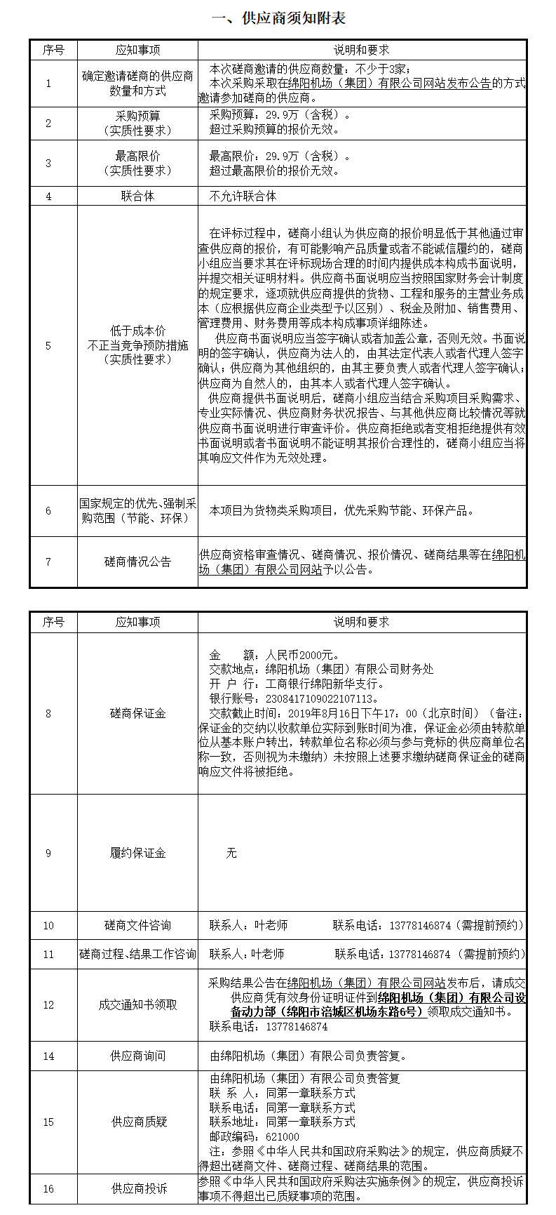 供应商须知附表.png