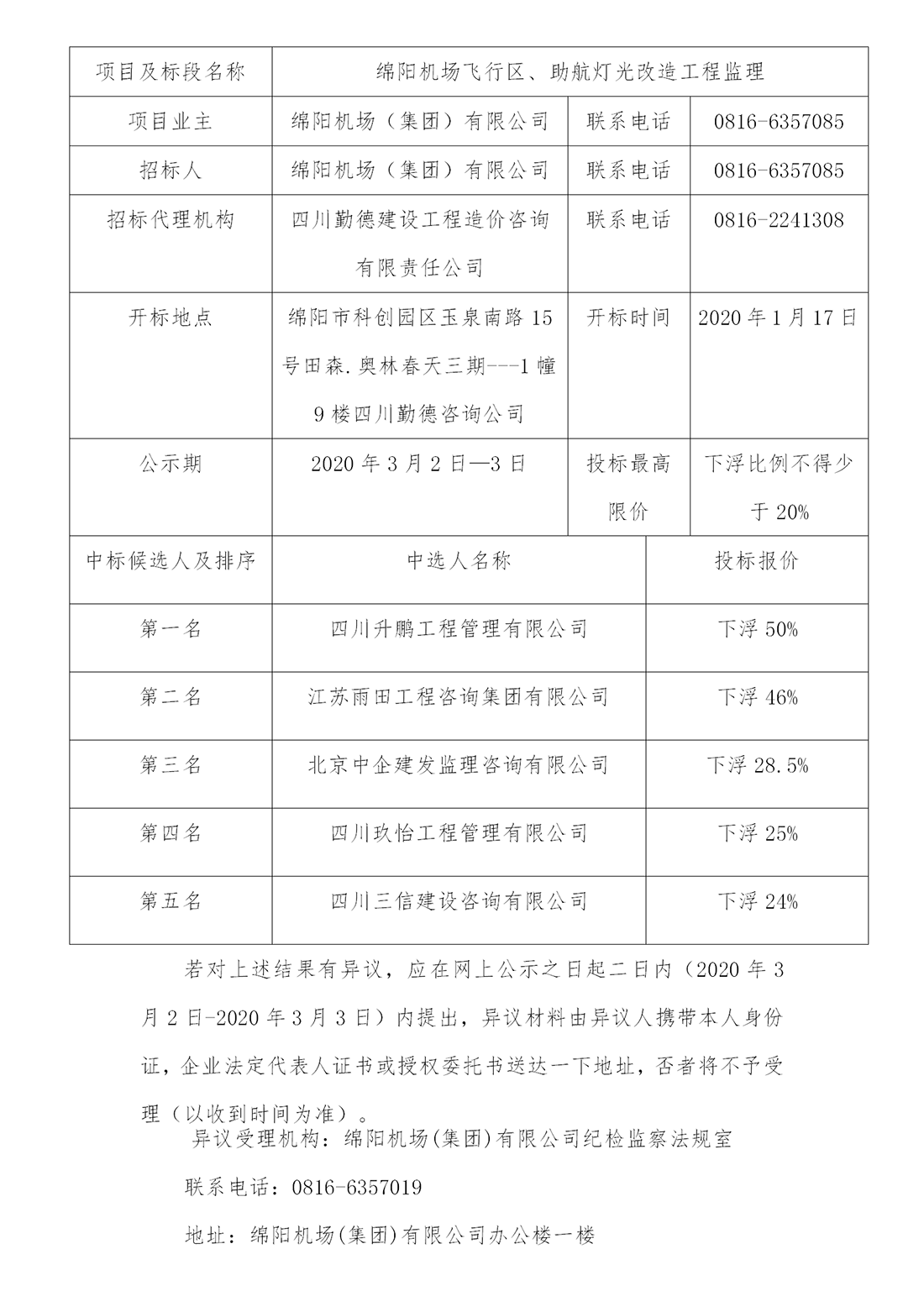 qy球友会官网飞行区监理公示.png