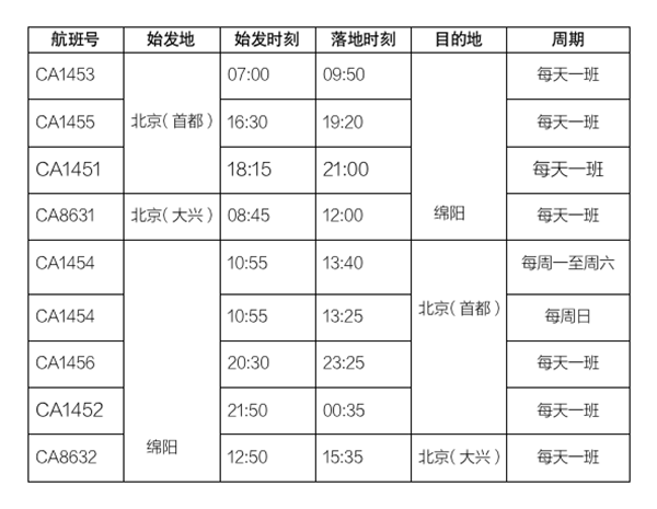 航班号(2)_01.png