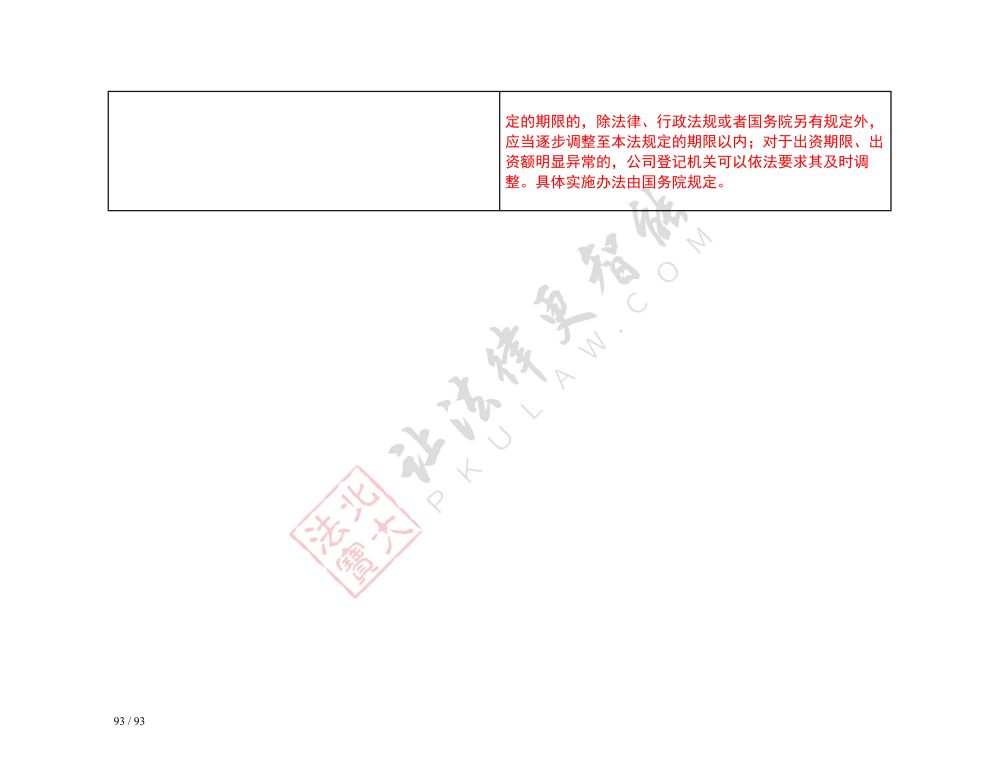 中华人民共和国公司法（2018-2023对照表）_93.jpg