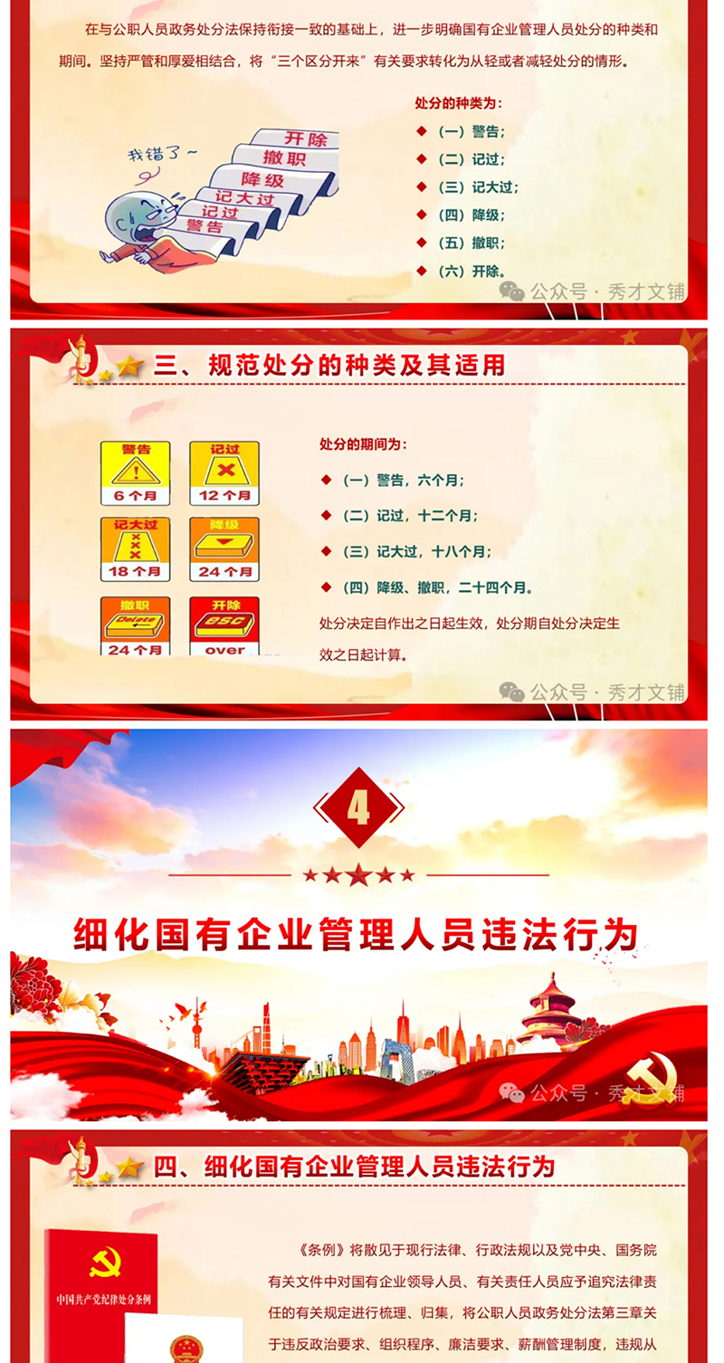《国有企业管理人员处分条例》重点内容学习解读PPT_04.jpg